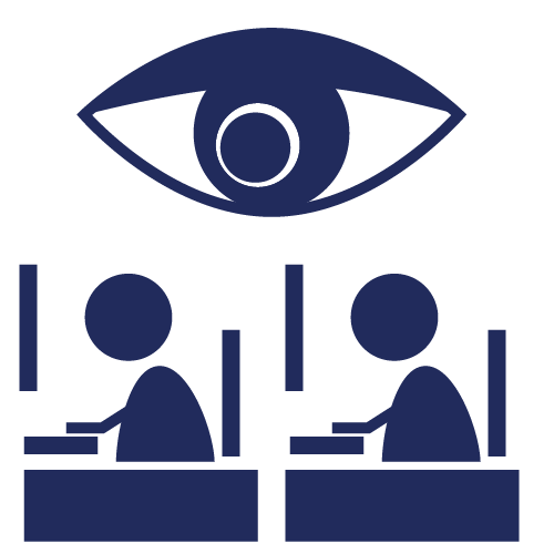 workplace surveillance image